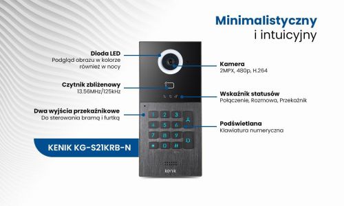Panel bramowy IP KENIK KG-S21KRB-N